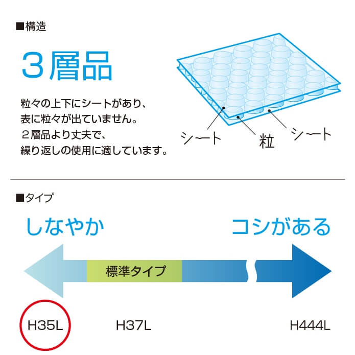 H35Lクリア（3層品）】エコハーモニー 1200mm×42m ※幅変更可能