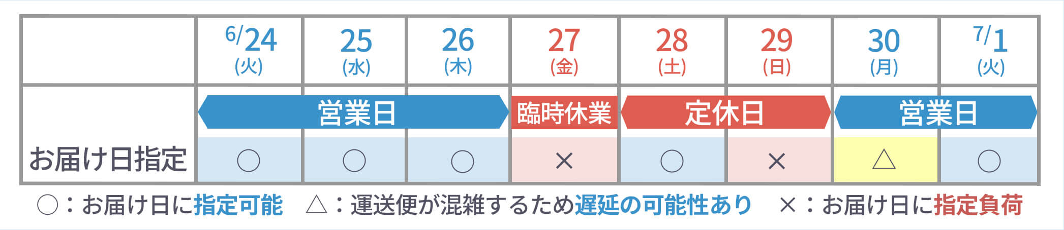 臨時休業カレンダー